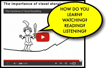 The importance of visual storytelling with videos